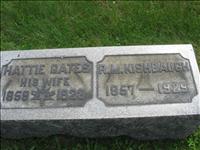 Kishbaugh, R. M. and Hattie(Gates)